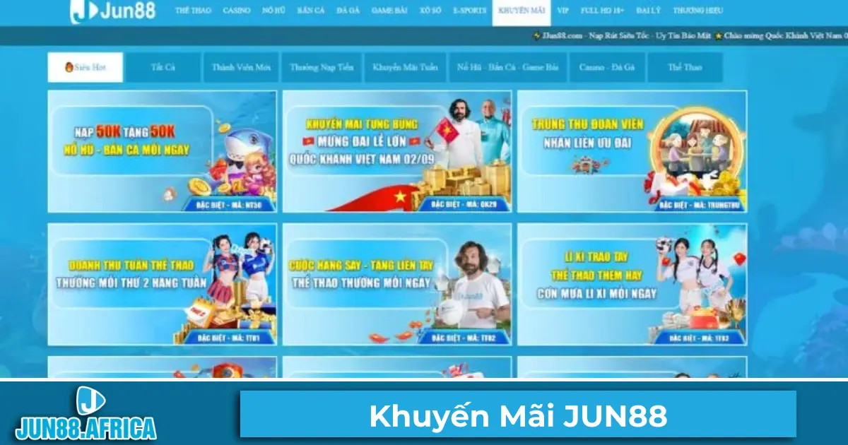 Các Chương Trình Khuyến Mãi Hot Nhất Tại JUN88