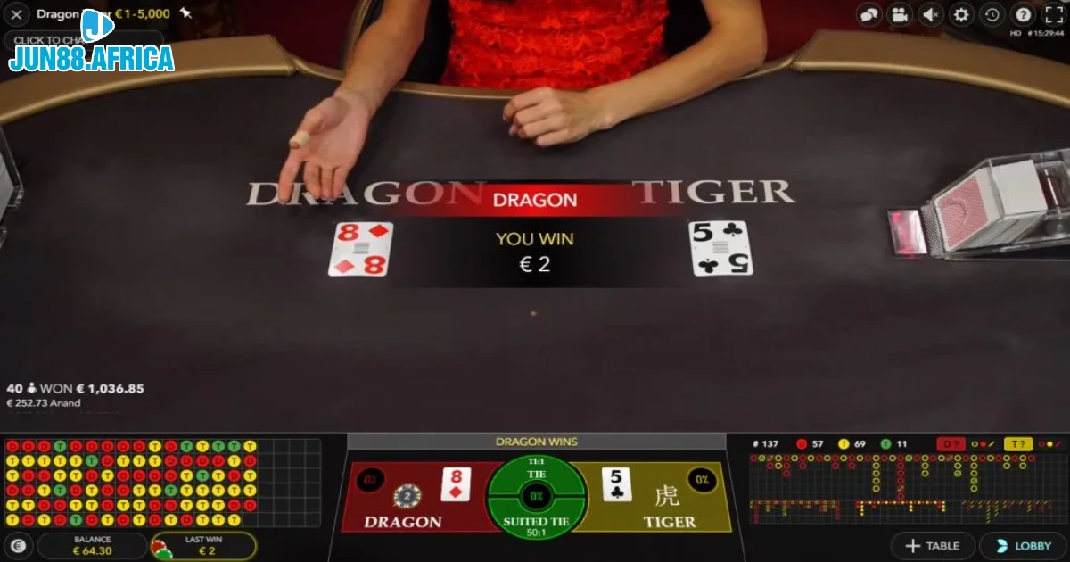 Lựa chọn các cửa cược thông minh để tối ưu lợi nhuận mang về