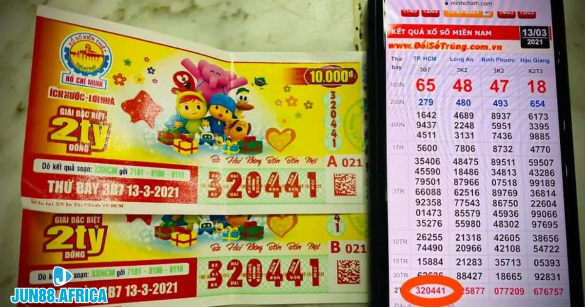 Kiểm tra thông tin từng con số