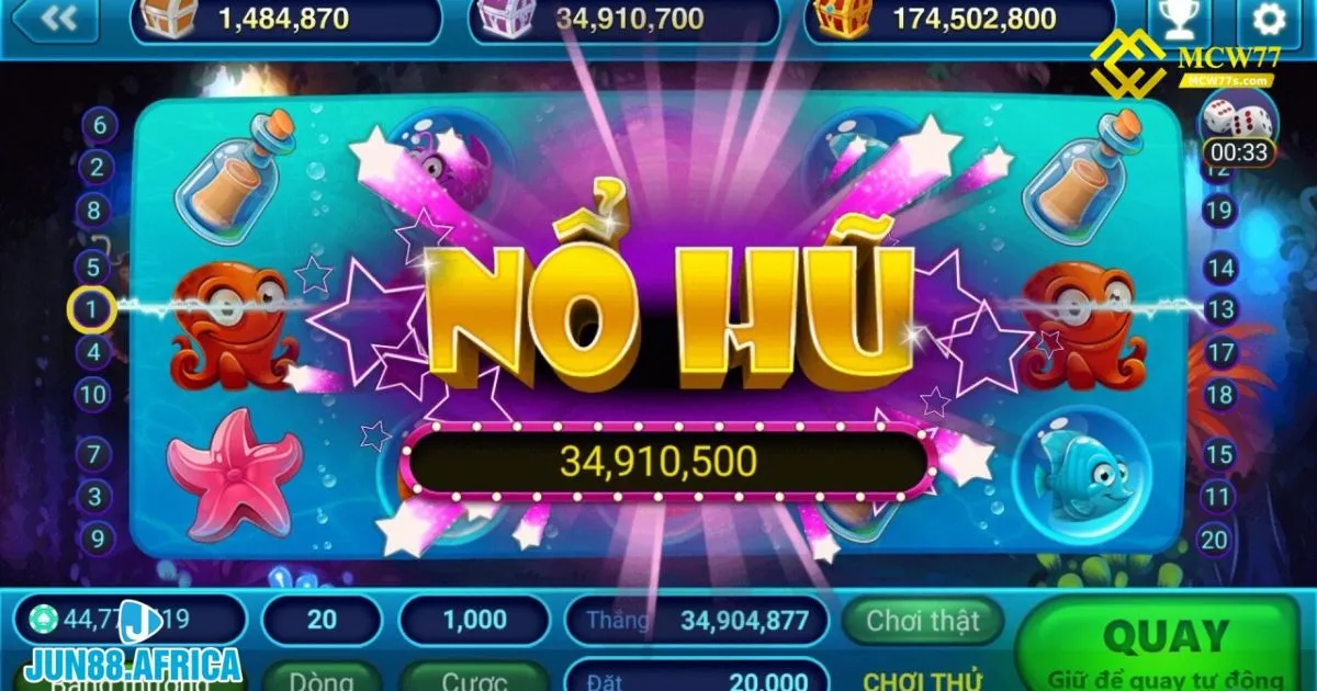 Quản lý ngân sách tốt, tránh cược theo tâm lý