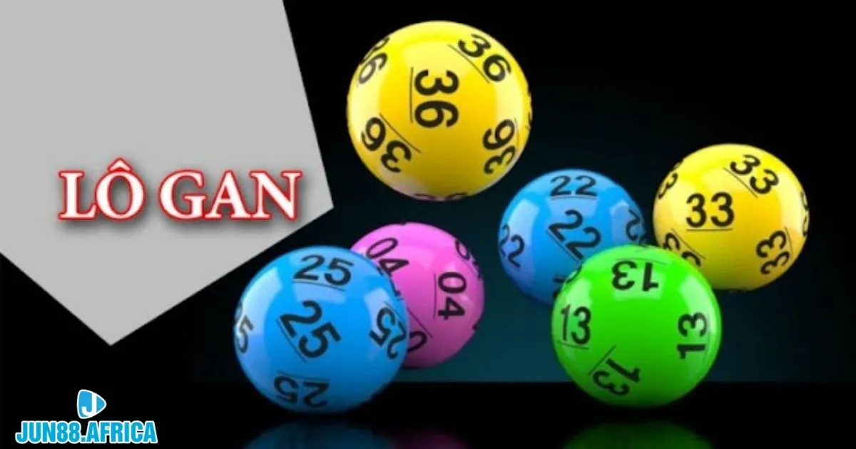 Kinh Nghiệm Đánh Lô Tô Jun88: Những Điều Khó Có Ai Dạy 3 Xác định đúng thời điểm